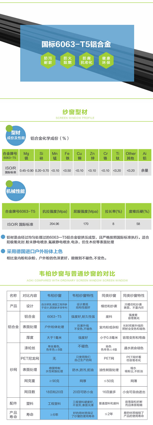 20170906032000_&&&temp&&&_28248